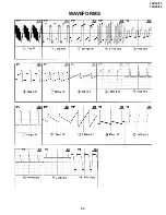 Preview for 27 page of Sharp 14U10 Service Manual