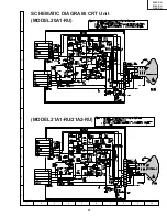 Preview for 27 page of Sharp 20A1-RU Service Manual