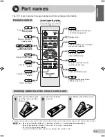 Preview for 7 page of Sharp 20AG2-SMK3 Operation Manual