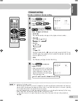 Preview for 17 page of Sharp 20AG2-SMK3 Operation Manual