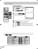 Preview for 18 page of Sharp 20AG2-SMK3 Operation Manual