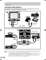 Preview for 24 page of Sharp 20AG2-SMK3 Operation Manual