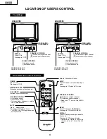 Preview for 4 page of Sharp 20LK31M Service Manual