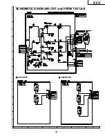 Preview for 15 page of Sharp 20LK31M Service Manual