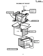 Preview for 29 page of Sharp 20LK31M Service Manual