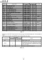 Preview for 10 page of Sharp 20MR10M Service Manual