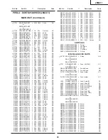 Preview for 31 page of Sharp 20MU11 Service Manual