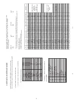 Preview for 4 page of Sharp 21AXS500 Service Manual