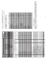 Preview for 7 page of Sharp 21AXS500 Service Manual