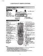 Preview for 4 page of Sharp 21FL91 Service Manual