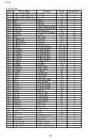 Preview for 12 page of Sharp 21FL91 Service Manual