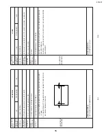 Preview for 15 page of Sharp 21FL91 Service Manual