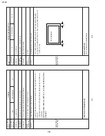 Preview for 16 page of Sharp 21FL91 Service Manual