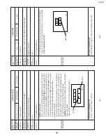 Preview for 19 page of Sharp 21FL91 Service Manual