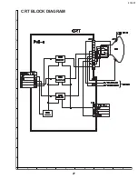 Preview for 27 page of Sharp 21FL91 Service Manual