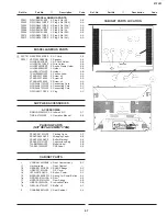 Preview for 43 page of Sharp 21FL91 Service Manual