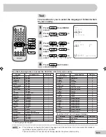 Preview for 21 page of Sharp 21H-FG5RU Operation Manual