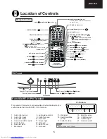 Preview for 5 page of Sharp 21HS-50H Service Manual