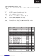 Preview for 7 page of Sharp 21HS-50H Service Manual