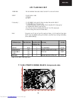 Preview for 13 page of Sharp 21HS-50H Service Manual