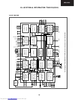 Preview for 19 page of Sharp 21HS-50H Service Manual