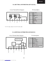 Preview for 23 page of Sharp 21HS-50H Service Manual