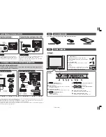 Preview for 2 page of Sharp 21J-FH1RU Operation Manual