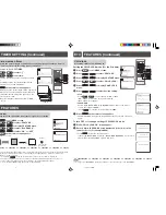 Preview for 6 page of Sharp 21K-FD1SA Operation Manual