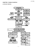 Preview for 58 page of Sharp 21K-FD5RU Service Manual