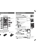 Preview for 3 page of Sharp 21K-FG1RU Operation Manual