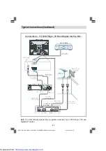 Preview for 28 page of Sharp 21LF-90H Operation Manual