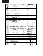 Preview for 36 page of Sharp 21LT-45SES Service Manual