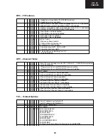 Preview for 41 page of Sharp 21LT-45SES Service Manual