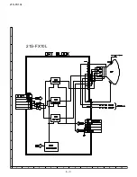 Preview for 28 page of Sharp 21SFX10L Service Manual