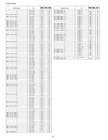 Preview for 50 page of Sharp 21SFX10L Service Manual