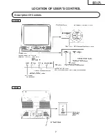 Preview for 7 page of Sharp 25VT-CJ10 Service Manual