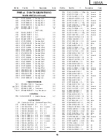 Preview for 39 page of Sharp 25VT-CJ10 Service Manual