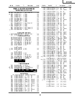 Preview for 27 page of Sharp 26PL83M Service Manual