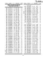 Preview for 29 page of Sharp 26PL83M Service Manual