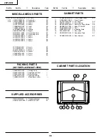 Preview for 34 page of Sharp 26PL83M Service Manual