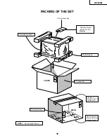 Preview for 35 page of Sharp 26PL83M Service Manual