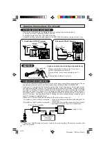 Preview for 6 page of Sharp 27C241 Operation Manual