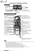 Preview for 4 page of Sharp 27F640 Service Manual