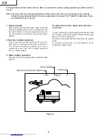 Preview for 6 page of Sharp 27F640 Service Manual