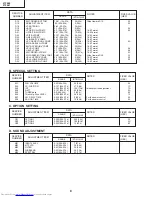 Preview for 8 page of Sharp 27F640 Service Manual