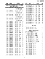 Preview for 33 page of Sharp 27L-S100 Service Manual