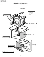 Preview for 36 page of Sharp 27L-S100 Service Manual