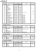 Preview for 8 page of Sharp 27SC260R Service Manual