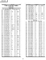 Preview for 30 page of Sharp 27SC260R Service Manual