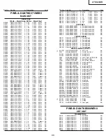 Preview for 33 page of Sharp 27SC260R Service Manual